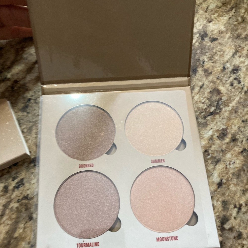 Anastasia glow kit